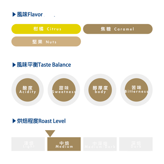 博多配方HAKATA BLEND