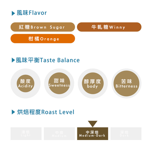 蒙特利瓦諾Monte Livano / 尼加拉瓜