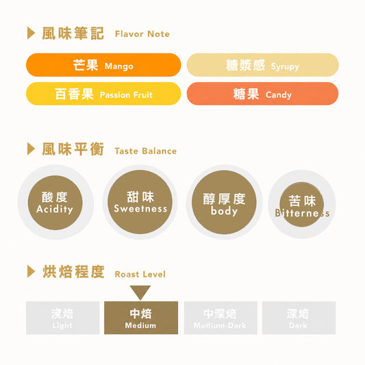 咖啡包 天堂92 紅波旁 接種發酵 / 哥倫比亞