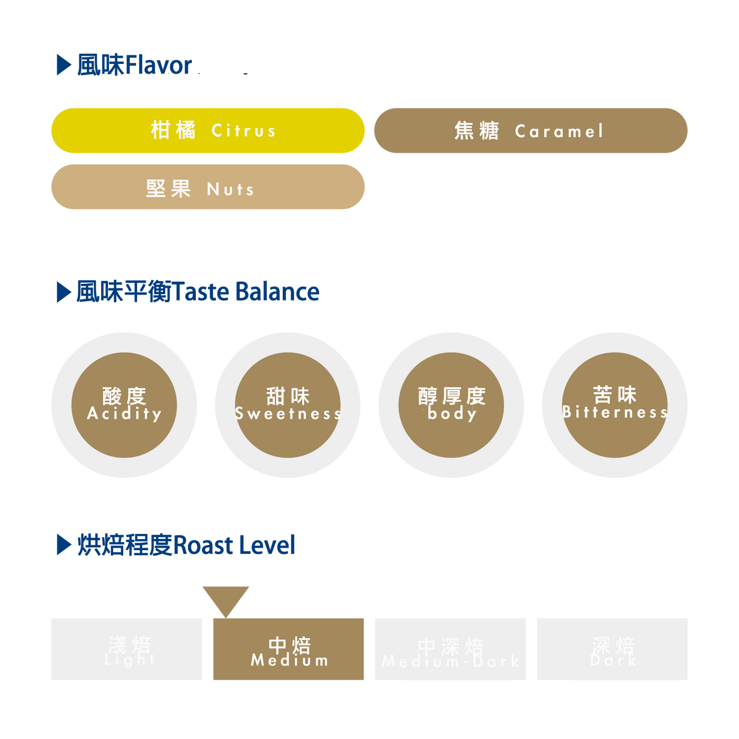 博多配方HAKATA BLEND