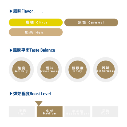 博多配方HAKATA BLEND