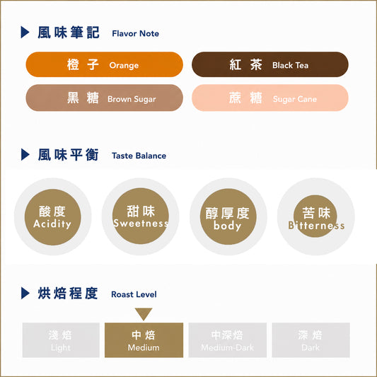 聖胡安 維蘇維奧/墨西哥